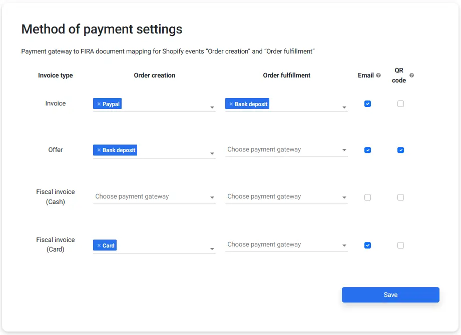 Payment-method-settings