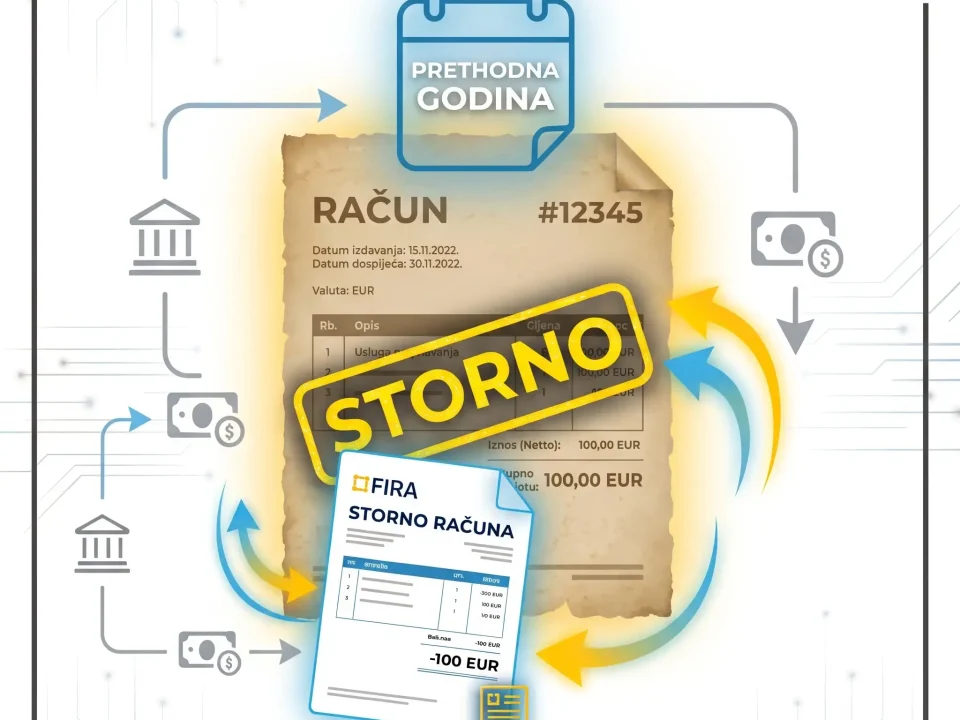 Storno računa - FIRA