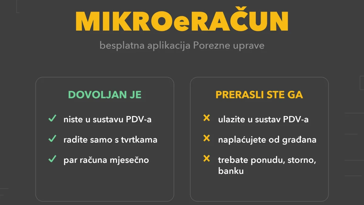 Usporedba: kada je MIKROeRAČUN dovoljan, a kada ga prerastete