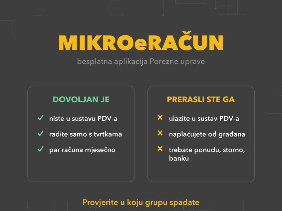 Usporedba: kada je MIKROeRAČUN dovoljan, a kada ga prerastete